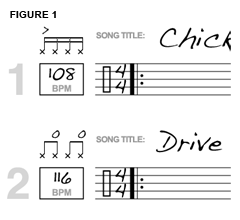 Manuscript Figure 1